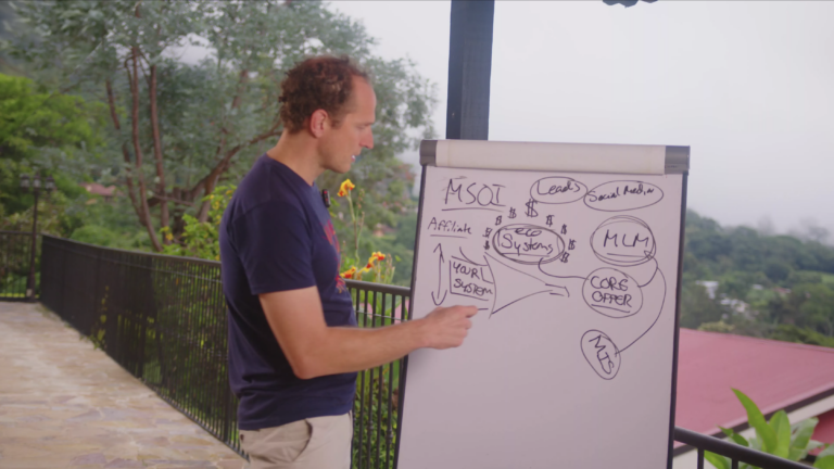 [video] How To Create Income Fast With Multiple Streams Of Income—The Easy Way.