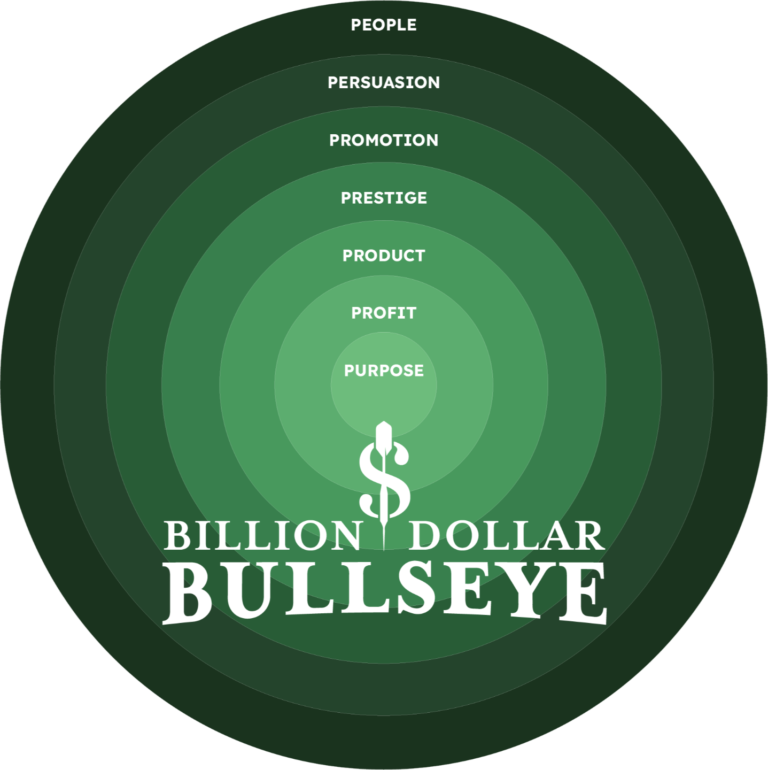 The Billion Dollar Bullseye and The Seven Rings Of Power [Jcron Book Review]